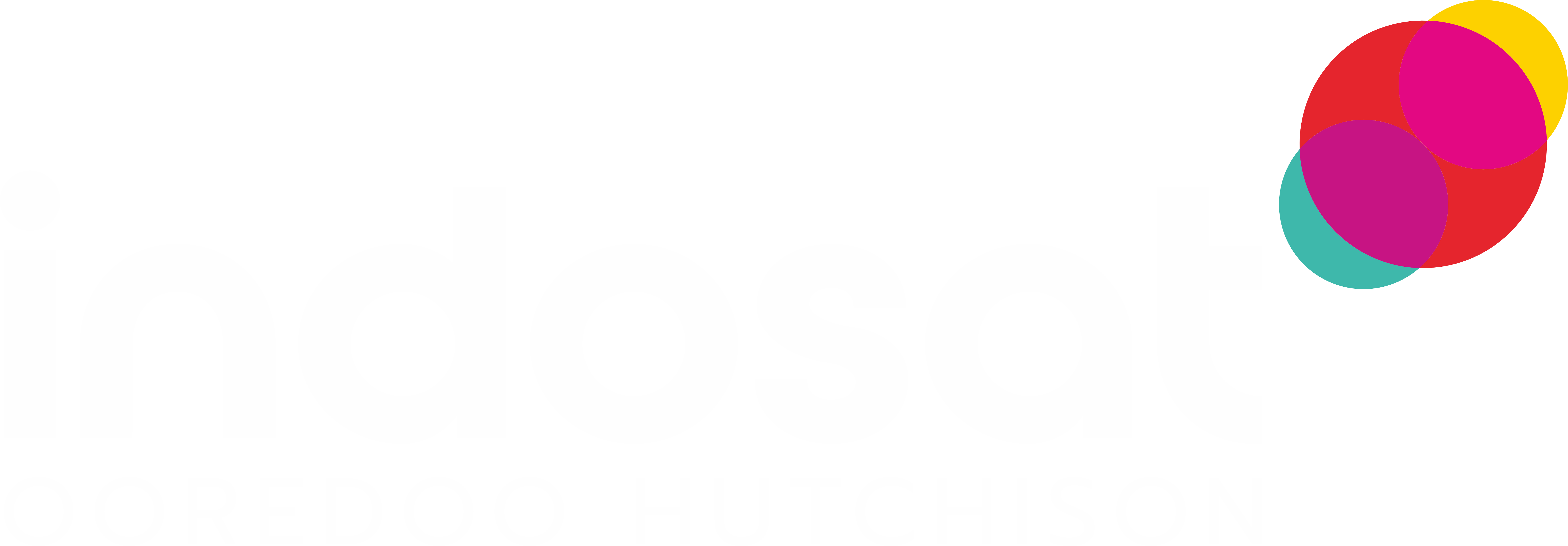 Indosat Ooredoo Hutchison (IOH)